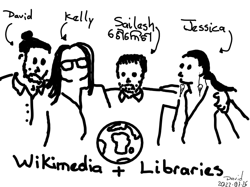 Cuatro personas que editan Wikipedia y están en contacto con bibliotecas.